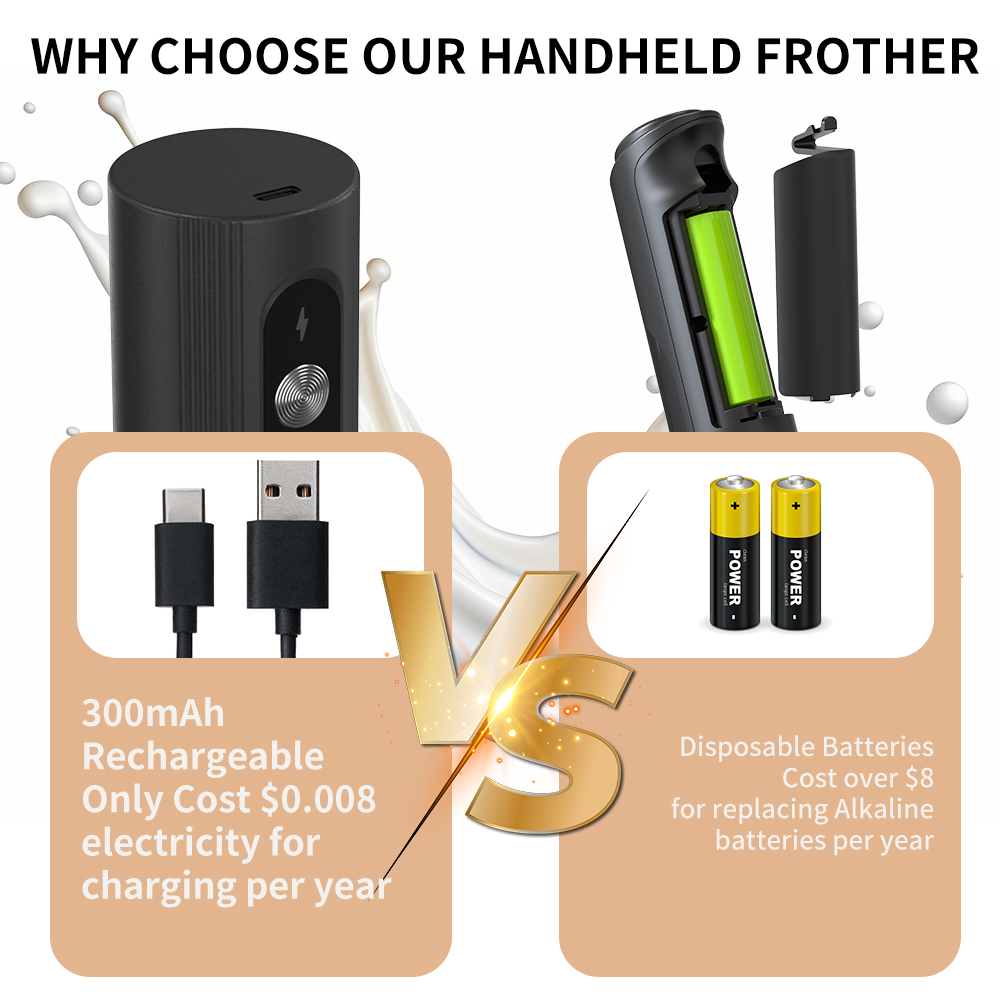 White Multi-function USB Elect - Electric Milk Frother Handheld ulasan dan harga