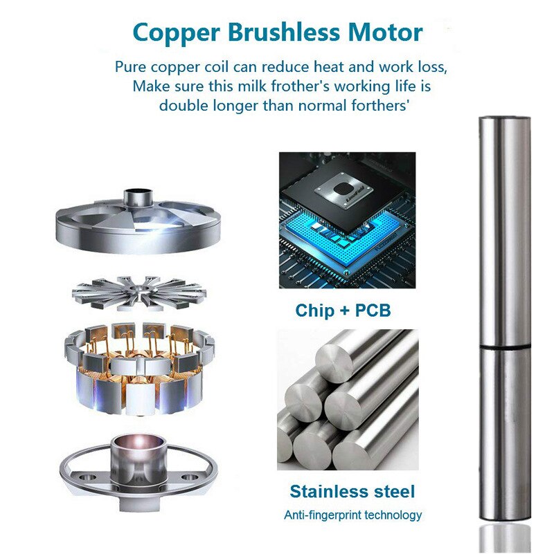 Portable Electric Milk Frother - Portable Blender Usb Rechargeable ulasan dan harga